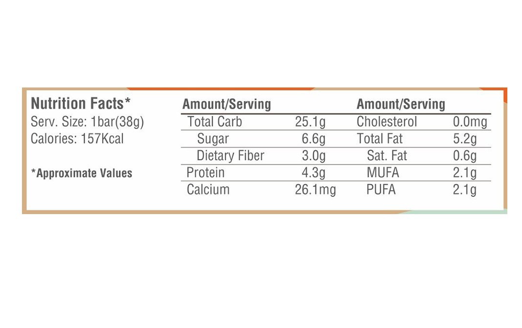 Buy Yoga Bar Energy Bars Multigrain Cashew Orange Zest 38 Gm Pouch