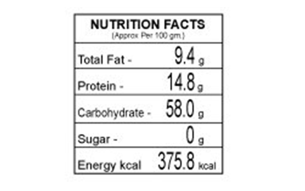 Featured image of post Steps to Prepare Nutritional Value Of Pav Bhaji